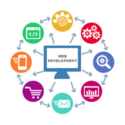 web-development-kolkata